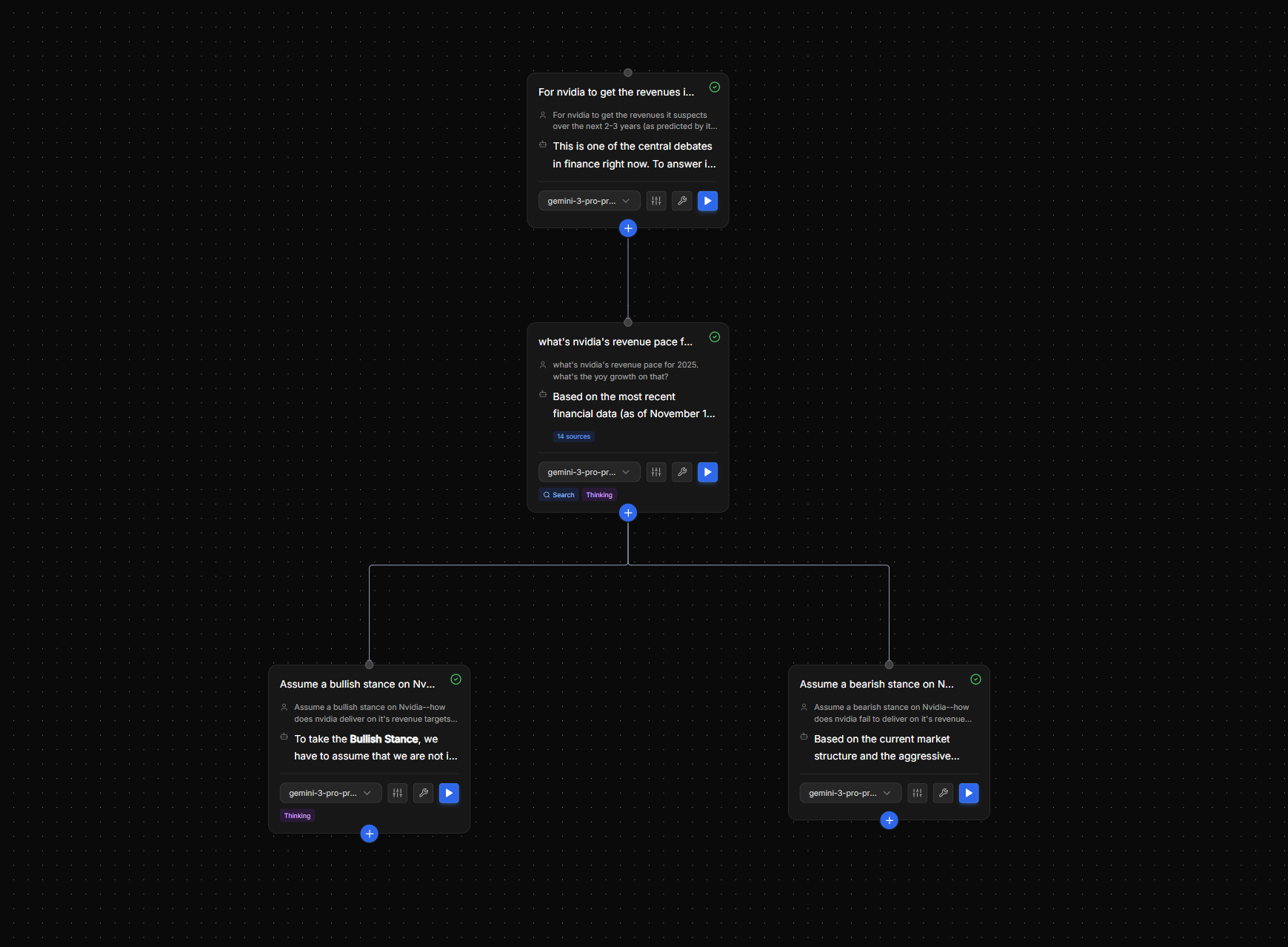 DAG-based conversation interface showing branching paths